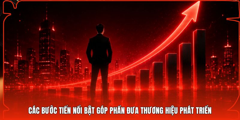 Các bước tiến nổi bật góp phần đưa thương hiệu phát triển